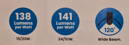 Arcadia jungle dawn led bar 470mm 22w