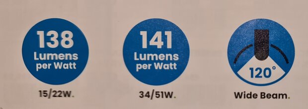 Arcadia jungle dawn led bar 290mm 15w